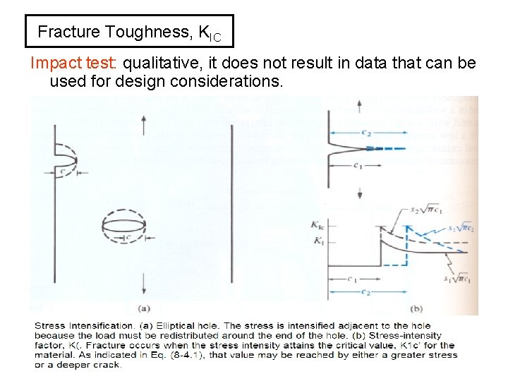 Fracture Toughness, KIC Impact test: qualitative, it does not result in data that can