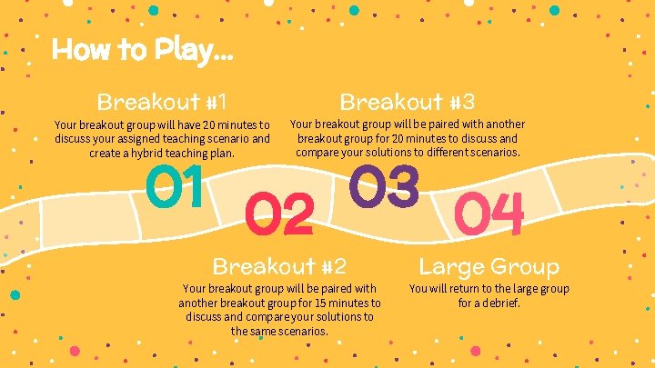 How to Play. . . Breakout #1 Your breakout group will have 20 minutes