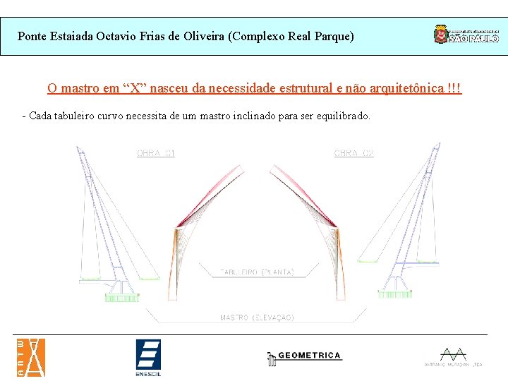 Ponte Estaiada Octavio Frias de Oliveira (Complexo Real Parque) O mastro em “X” nasceu Ponte Estaiada Octavio Frias de Oliveira (Complexo Real Parque) O mastro em “X” nasceu