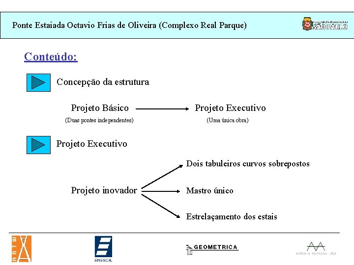 Ponte Estaiada Octavio Frias de Oliveira (Complexo Real Parque) Conteúdo: Concepção da estrutura Projeto Ponte Estaiada Octavio Frias de Oliveira (Complexo Real Parque) Conteúdo: Concepção da estrutura Projeto
