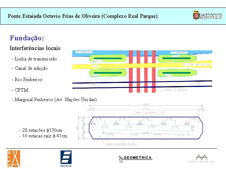 Ponte Estaiada Octavio Frias de Oliveira (Complexo Real Parque) Fundação: Interferências locais - Linha Ponte Estaiada Octavio Frias de Oliveira (Complexo Real Parque) Fundação: Interferências locais - Linha