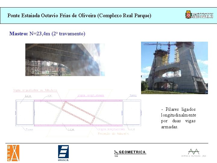 Ponte Estaiada Octavio Frias de Oliveira (Complexo Real Parque) Mastro: N=23, 4 m (2 Ponte Estaiada Octavio Frias de Oliveira (Complexo Real Parque) Mastro: N=23, 4 m (2