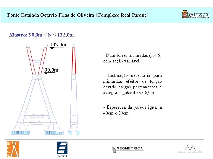 Ponte Estaiada Octavio Frias de Oliveira (Complexo Real Parque) Mastro: 90, 0 m < Ponte Estaiada Octavio Frias de Oliveira (Complexo Real Parque) Mastro: 90, 0 m <