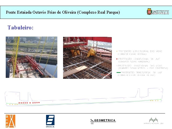 Ponte Estaiada Octavio Frias de Oliveira (Complexo Real Parque) Tabuleiro: Ponte Estaiada Octavio Frias de Oliveira (Complexo Real Parque) Tabuleiro: