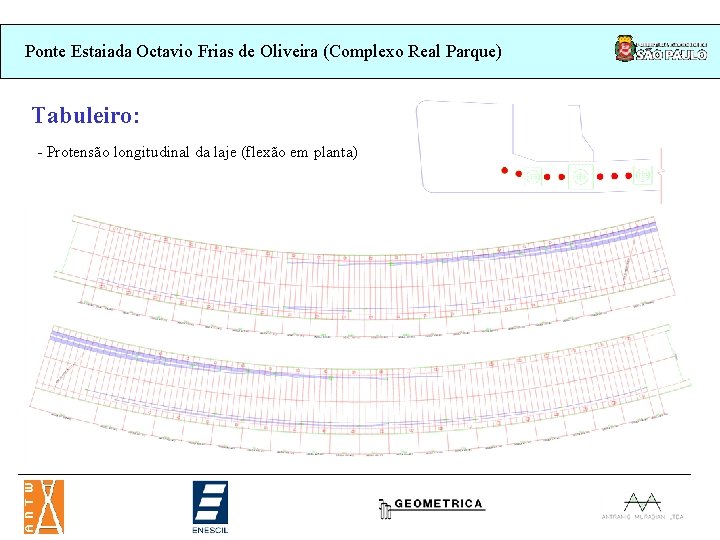 Ponte Estaiada Octavio Frias de Oliveira (Complexo Real Parque) Tabuleiro: - Protensão longitudinal da Ponte Estaiada Octavio Frias de Oliveira (Complexo Real Parque) Tabuleiro: - Protensão longitudinal da