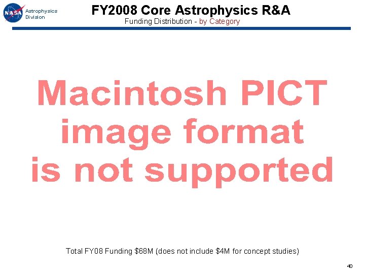 Astrophysics Division FY 2008 Core Astrophysics R&A Funding Distribution - by Category Total FY Astrophysics Division FY 2008 Core Astrophysics R&A Funding Distribution - by Category Total FY