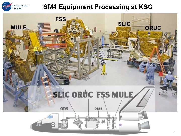 Astrophysics Division SM 4 Equipment Processing at KSC 7 