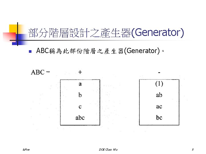 部分階層設計之產生器(Generator) n &Five ABC稱為此部份階層之產生器(Generator)。 DOE Class 90 a 5 