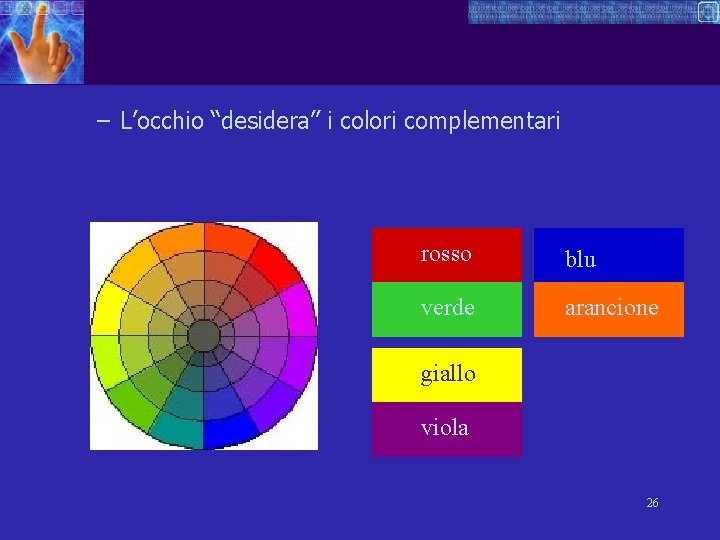 – L’occhio “desidera” i colori complementari rosso blu verde arancione giallo viola 26 