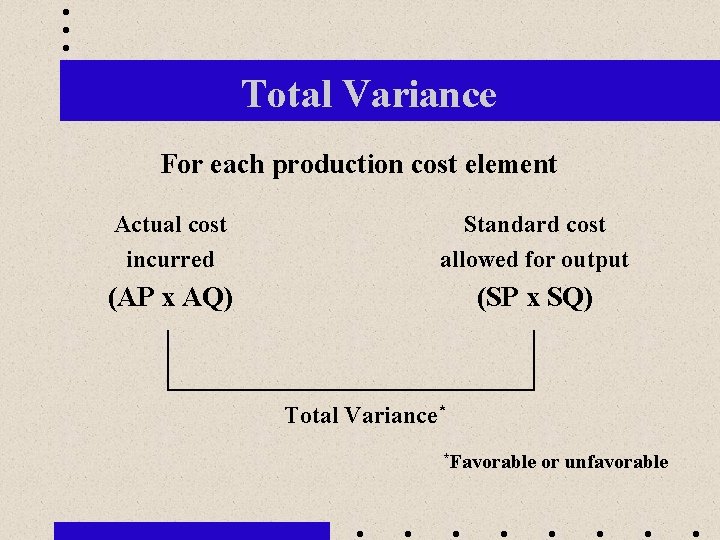Total Variance For each production cost element Actual cost incurred Standard cost allowed for