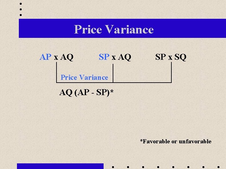 Price Variance AP x AQ SP x SQ Price Variance AQ (AP - SP)*