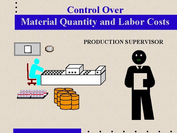 Control Over Material Quantity and Labor Costs PRODUCTION SUPERVISOR SCHEDULE 