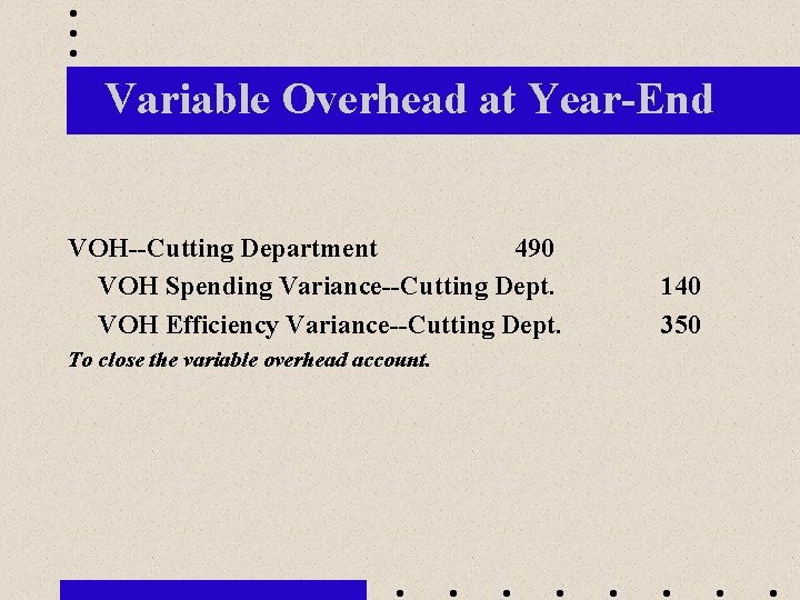 Variable Overhead at Year-End VOH--Cutting Department 490 VOH Spending Variance--Cutting Dept. VOH Efficiency Variance--Cutting