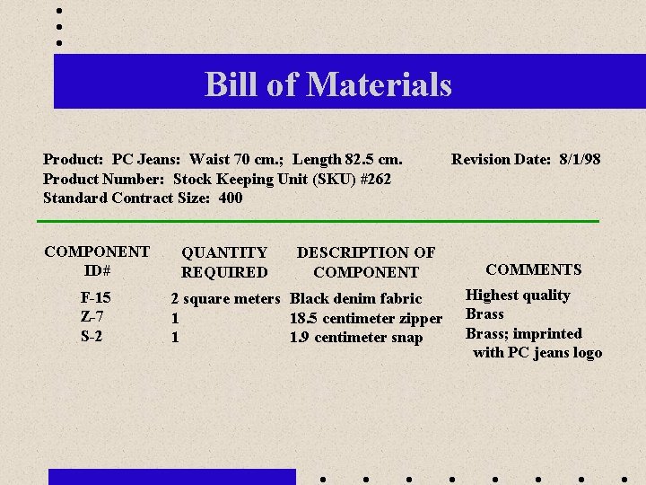Bill of Materials Product: PC Jeans: Waist 70 cm. ; Length 82. 5 cm.