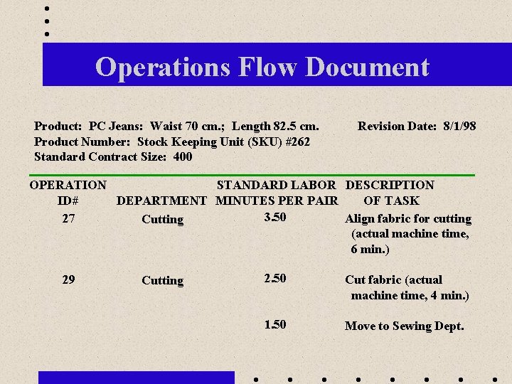 Operations Flow Document Product: PC Jeans: Waist 70 cm. ; Length 82. 5 cm.