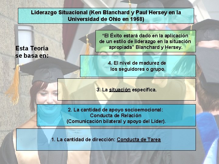 Liderazgo Situacional (Ken Blanchard y Paul Hersey en la Universidad de Ohio en 1968)