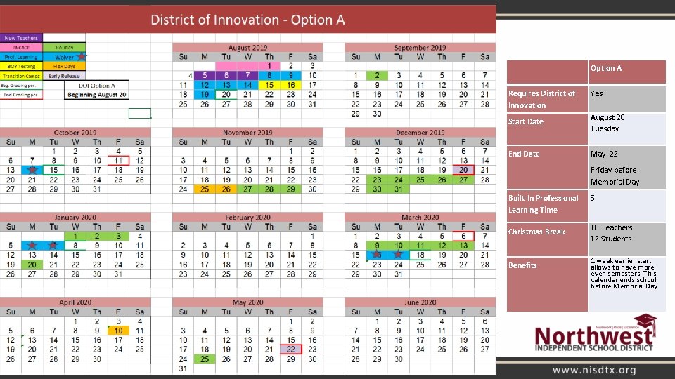  Option A Requires District of Innovation Yes Start Date August 20 Tuesday End