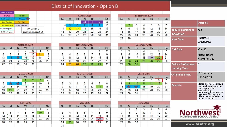  Option B Requires District of Innovation Yes Start Date August 14 Wednesday End