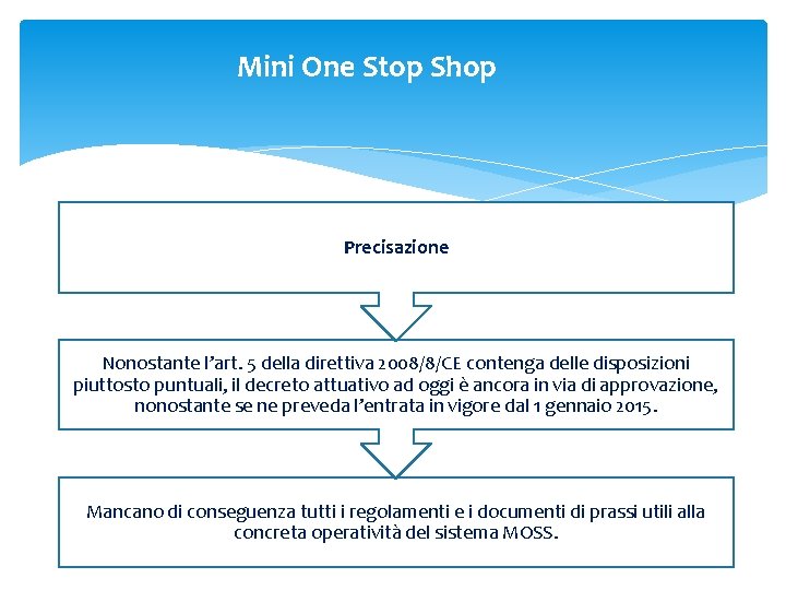 Mini One Stop Shop Precisazione Nonostante l’art. 5 della direttiva 2008/8/CE contenga delle disposizioni Mini One Stop Shop Precisazione Nonostante l’art. 5 della direttiva 2008/8/CE contenga delle disposizioni