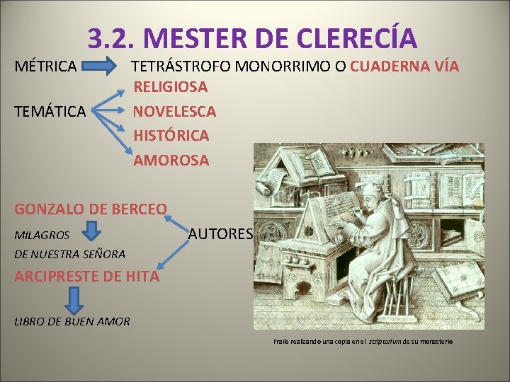  3. 2. MESTER DE CLERECÍA MÉTRICA TETRÁSTROFO MONORRIMO O CUADERNA VÍA RELIGIOSA TEMÁTICA