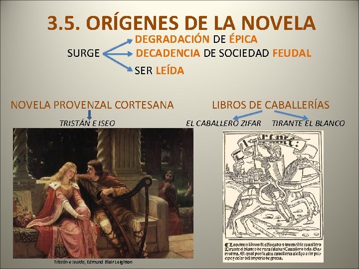  3. 5. ORÍGENES DE LA NOVELA DEGRADACIÓN DE ÉPICA SURGE DECADENCIA DE SOCIEDAD