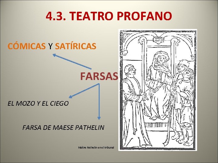 4. 3. TEATRO PROFANO CÓMICAS Y SATÍRICAS FARSAS EL MOZO Y EL CIEGO FARSA