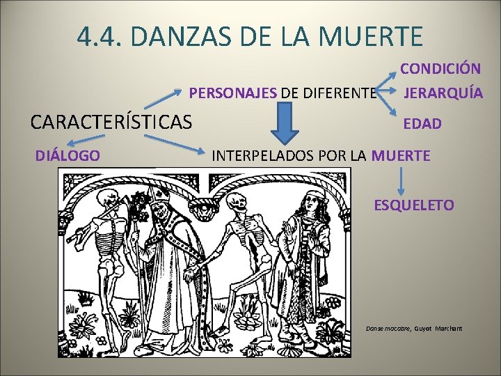 4. 4. DANZAS DE LA MUERTE CONDICIÓN PERSONAJES DE DIFERENTE JERARQUÍA CARACTERÍSTICAS EDAD DIÁLOGO