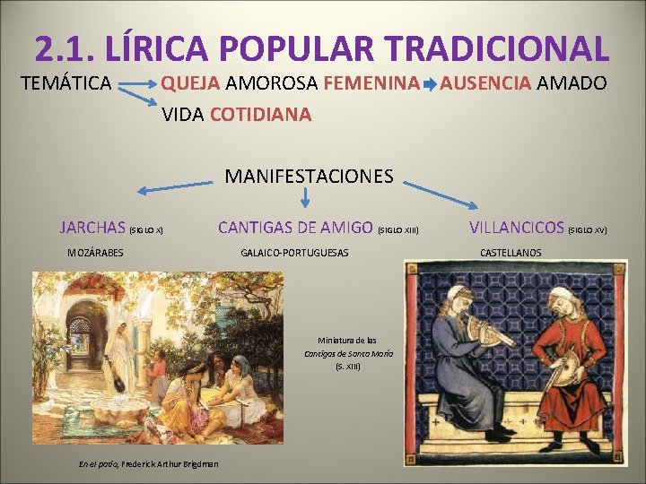  2. 1. LÍRICA POPULAR TRADICIONAL TEMÁTICA QUEJA AMOROSA FEMENINA AUSENCIA AMADO VIDA COTIDIANA