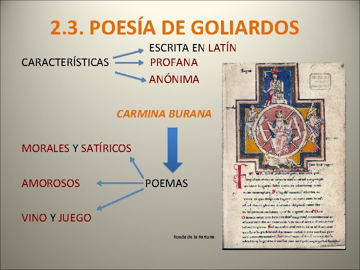  2. 3. POESÍA DE GOLIARDOS ESCRITA EN LATÍN CARACTERÍSTICAS PROFANA ANÓNIMA CARMINA BURANA