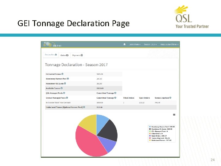 GEI Tonnage Declaration Page 24 