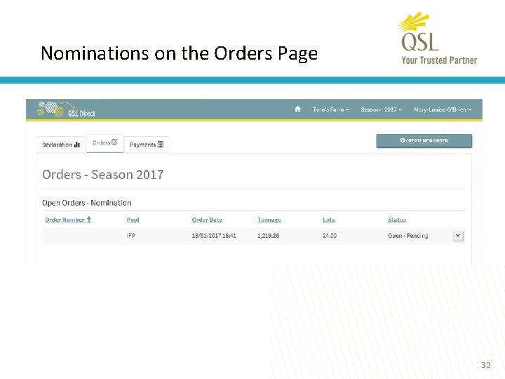 Nominations on the Orders Page 32 