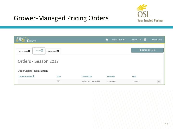 Grower-Managed Pricing Orders 33 