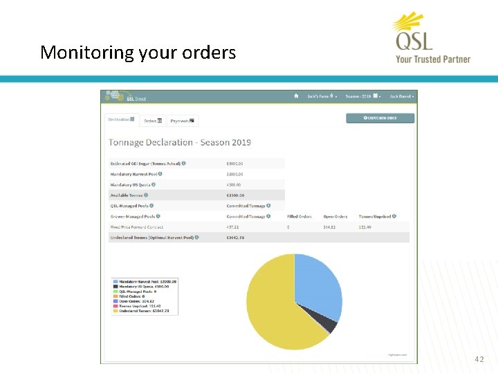 Monitoring your orders 42 