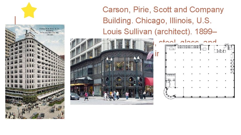 Carson, Pirie, Scott and Company Building. Chicago, Illinois, U. S. Louis Sullivan (architect). 1899–