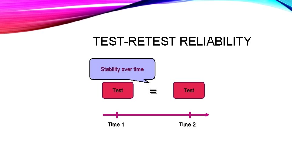 TEST-RETEST RELIABILITY Stability over time Test Time 1 = Test Time 2 
