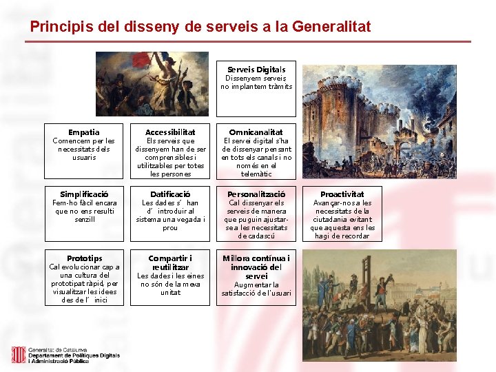 Principis del disseny de serveis a la Generalitat Serveis Digitals Dissenyem serveis, no implantem