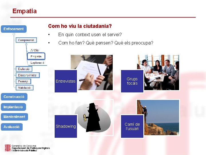 Empatia Com ho viu la ciutadania? • En quin context usen el servei? •