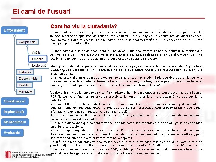 El camí de l’usuari Com ho viu la ciutadania? Cuando entras ves distintas pestañas,