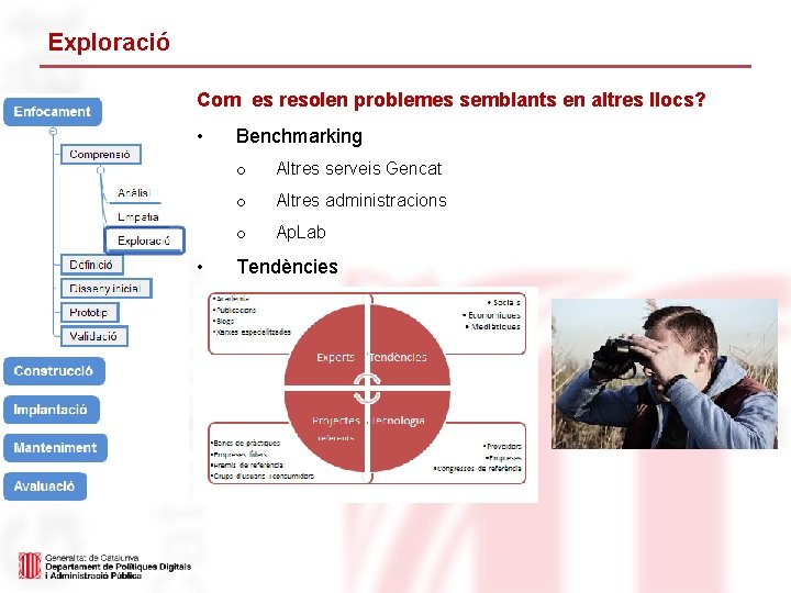 Exploració Com es resolen problemes semblants en altres llocs? • • Benchmarking o Altres