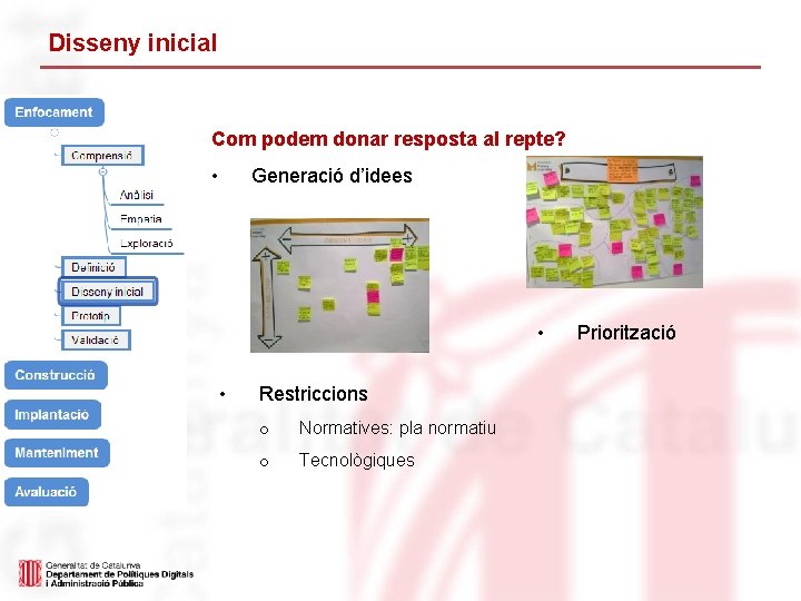 Disseny inicial Com podem donar resposta al repte? • Generació d’idees • • Restriccions