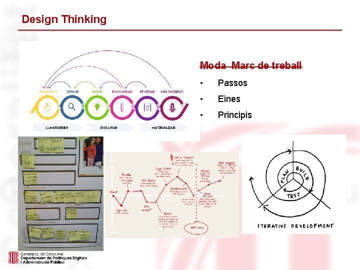 Design Thinking Moda Marc de treball • Passos • Eines • Principis 