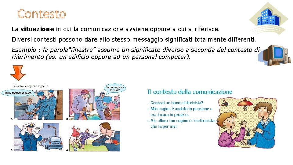 Contesto La situazione in cui la comunicazione avviene oppure a cui si riferisce. Diversi