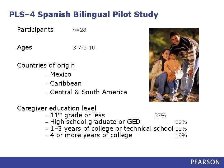 PLS– 4 Spanish Bilingual Pilot Study Participants n=28 Ages 3: 7 -6: 10 Countries
