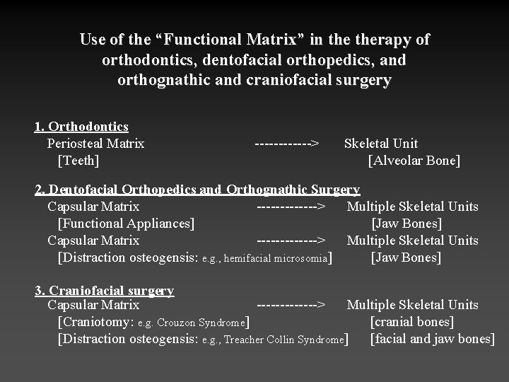 Use of the “Functional Matrix” in therapy of orthodontics, dentofacial orthopedics, and orthognathic and