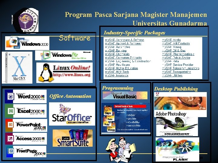 Program Pasca Sarjana Magister Manajemen Universitas Gunadarma Software Industry-Specific Packages Programming Desktop Publishing Office