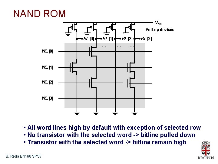 NAND ROM V DD Pull-up devices BL [0] BL [1] BL [2] BL [3]