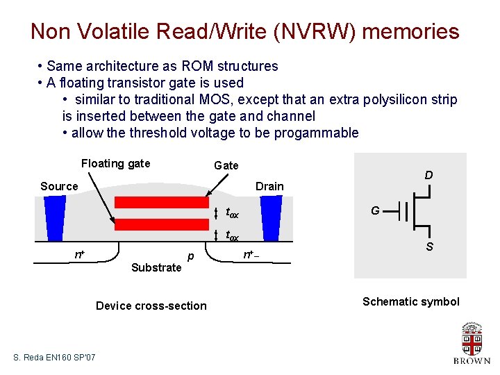 Non Volatile Read/Write (NVRW) memories • Same architecture as ROM structures • A floating