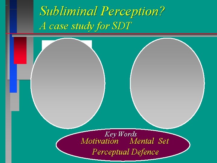 Subliminal Perception? A case study for SDT Key Words Motivation Mental Set Perceptual Defence Subliminal Perception? A case study for SDT Key Words Motivation Mental Set Perceptual Defence