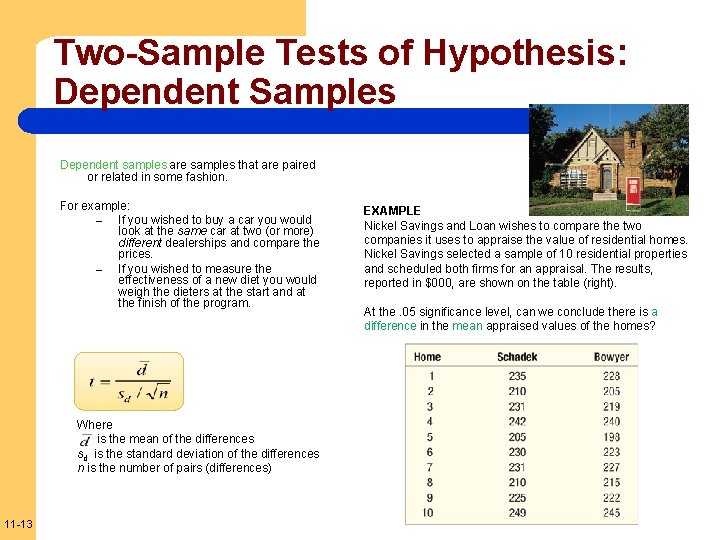 Two-Sample Tests of Hypothesis: Dependent Samples Dependent samples are samples that are paired or