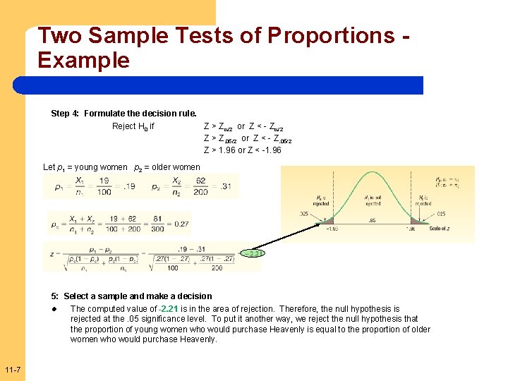 Two Sample Tests of Proportions Example Step 4: Formulate the decision rule. Reject H Two Sample Tests of Proportions Example Step 4: Formulate the decision rule. Reject H